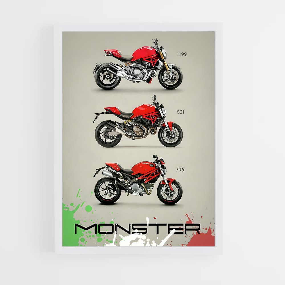 Poster L'Évolution Ducatoire – affiche Ducati (vue 3)